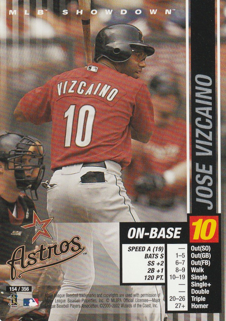 Jose Vizcaino